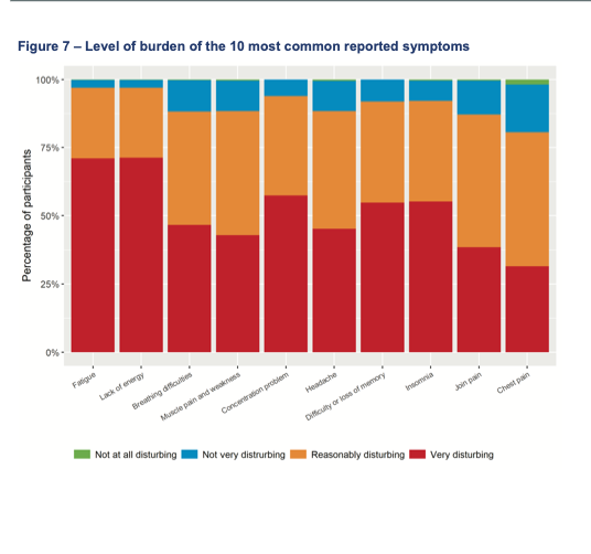 Investigating spatio-temporal drivers in COVID-19 hospital incidence [Dellicour et al. 2021]